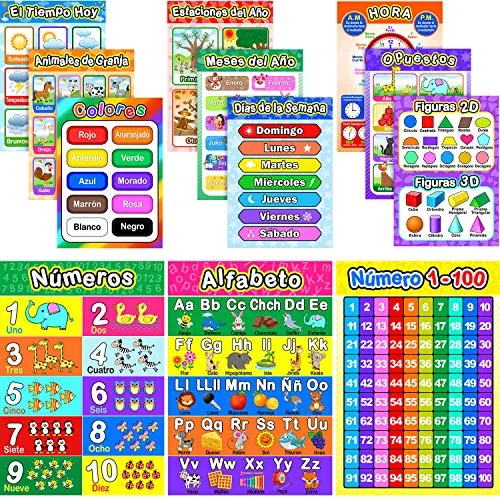 12 Piece Spanish Classroom Posters Spanish Learning Must Haves